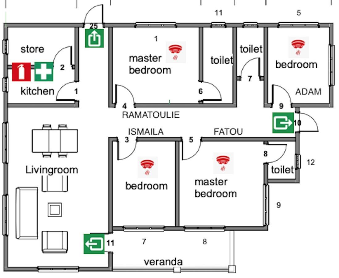 The Compound Bed & Breakfast Bijilo Luaran gambar